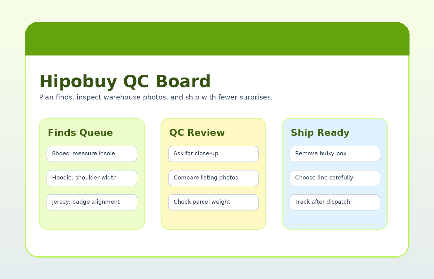 Hipobuy QC board preview