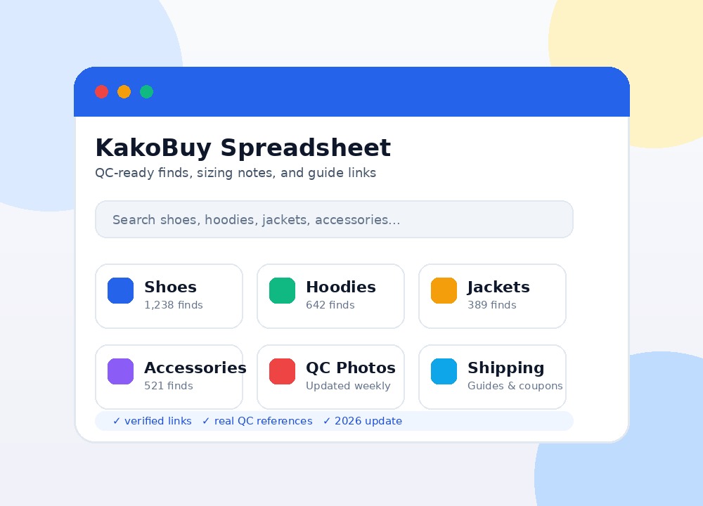 KakoBuy spreadsheet preview with categories and QC notes